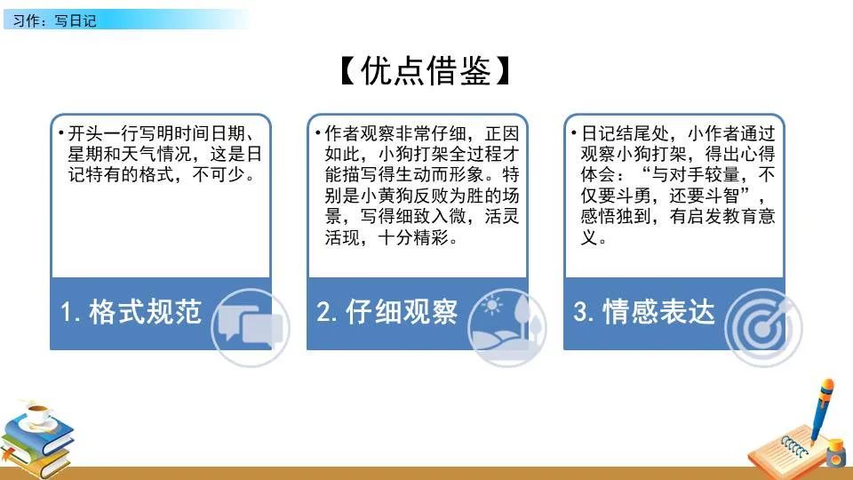 如何利用激励提升团队篮球训练的积极性_1